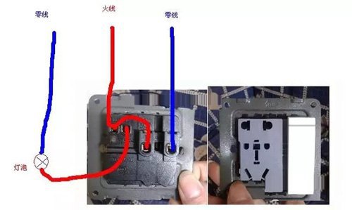 家用的，火線零線的確要一樣粗，地線可以小一點